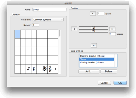 Step 3: Constructing the symbol and aligning brackets