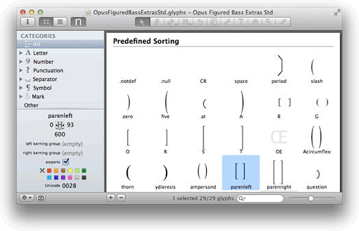 sibelius favorite text font